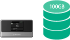 ruumモバイル100GB/月プラン