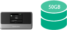 ruumモバイル50GB/月プラン