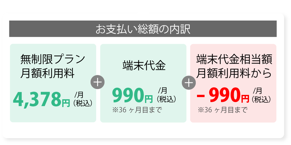ruumモバイルWiMAX+5G無制限プラン料金詳細
