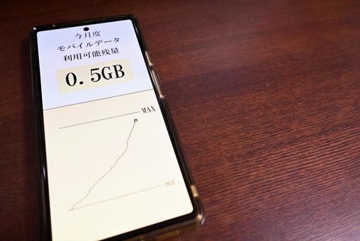 テザリングで通信制限にならないコツ